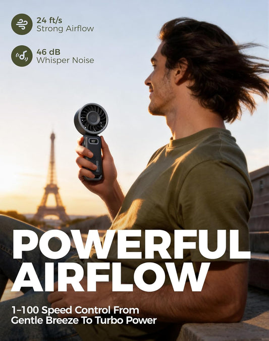 iveblues Handheld Turbo Fan, 1–100 Speed Portable Fan with Strong Airflow, USB-C Rechargeable, 4-in-1 Personal Neck/Desk/Travel Fan, Lightweight Foldable Fan for Summer, Concerts & Outdoor Use
