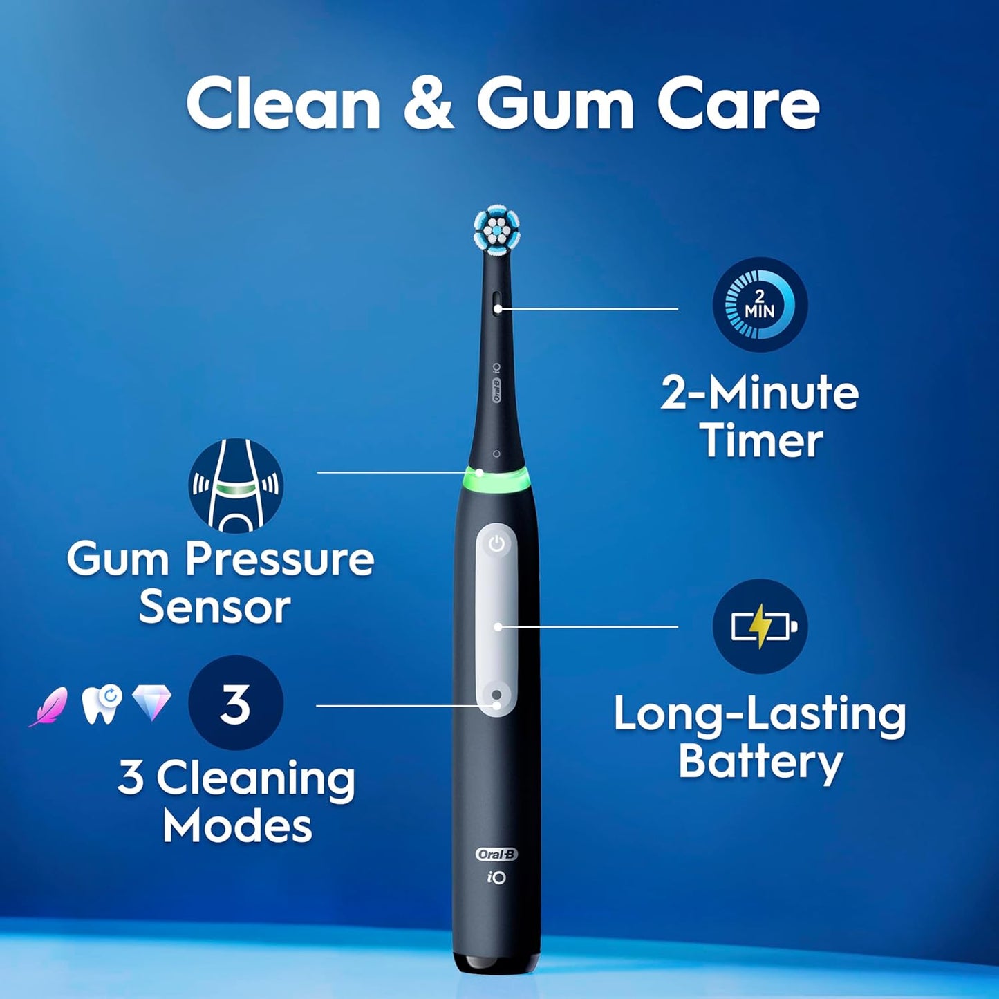 Oral-B iO3 Electric Toothbrush for Adults, Matt Black - Pressure Sensor, with 2 Toothbrush Heads, Long-Lasting Battery with Case for Home and Travel, UK Two Pin Plug