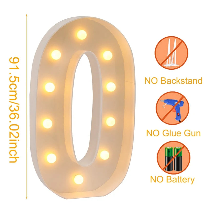 Led Light Birthday Number Ornaments