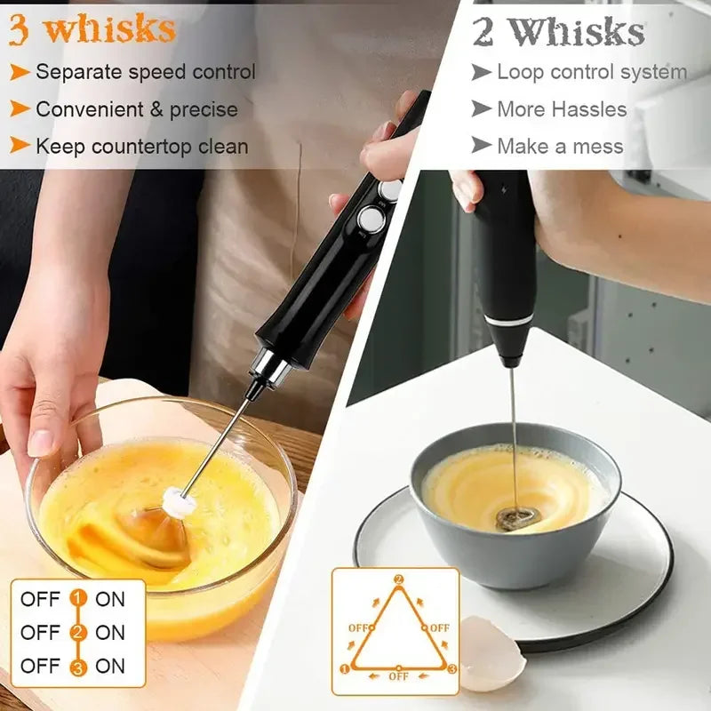 Wireless Rechargeable Electric Milk Frother